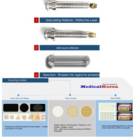 CO2 Fraktionierter Laser - Afbeelding 5