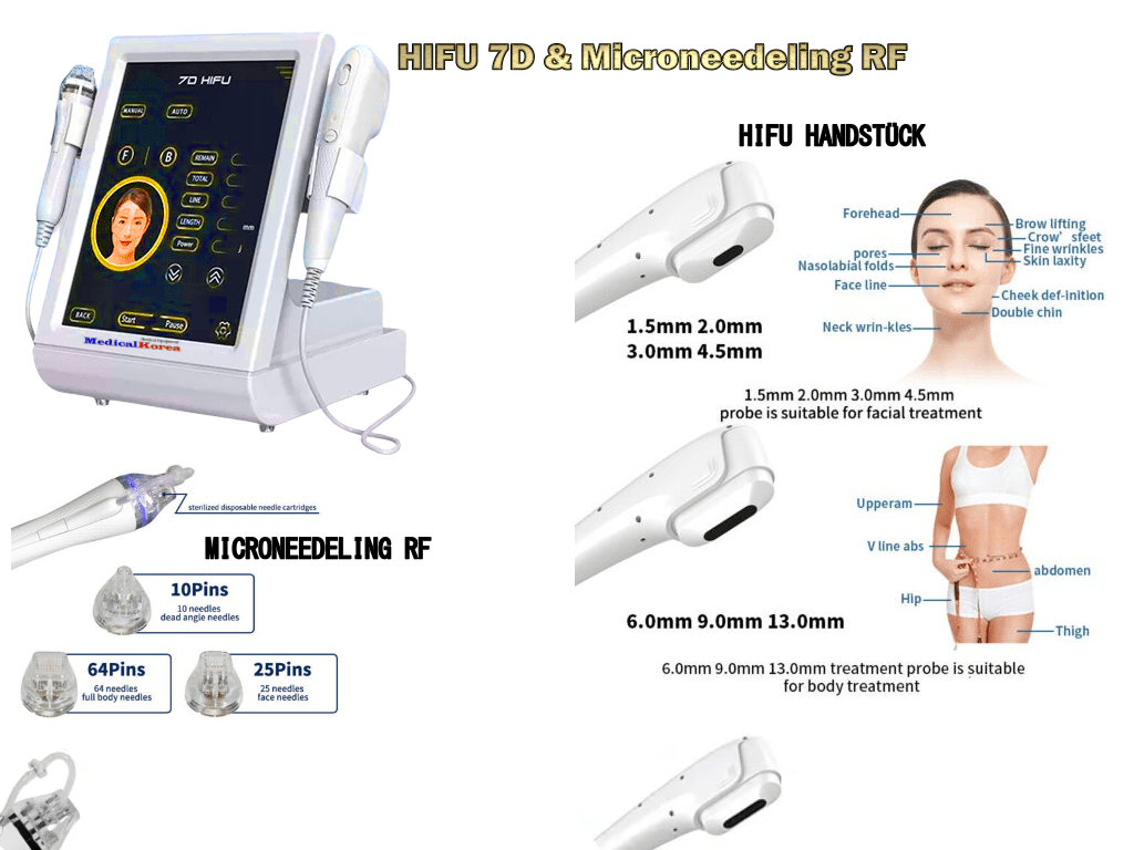 HiFu 7D Gerät Pro mit Microneedeling RF 2in1 – Image 2