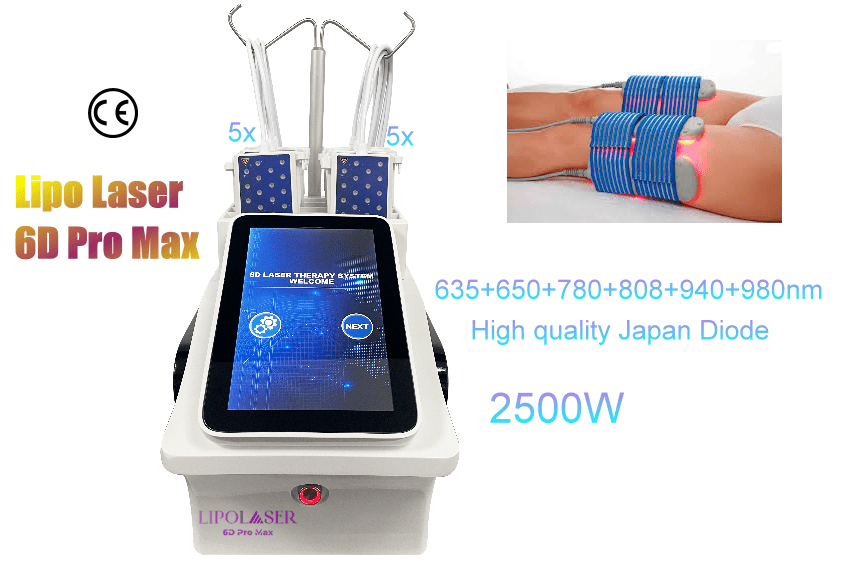 Lipo Laser 6D Pro Max, nicht-invasiv - Image 3