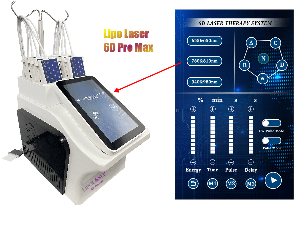 Lipo Laser 6D Pro Max, nicht-invasiv - Image 2