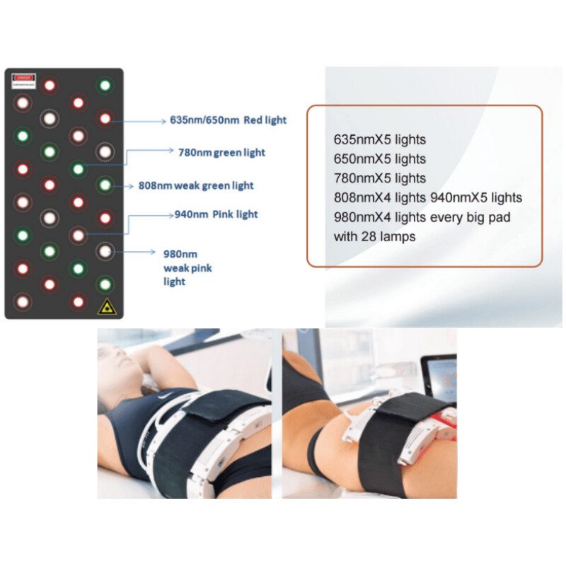 Lipo Laser 6D Pro Max, nicht-invasiv - Afbeelding 5