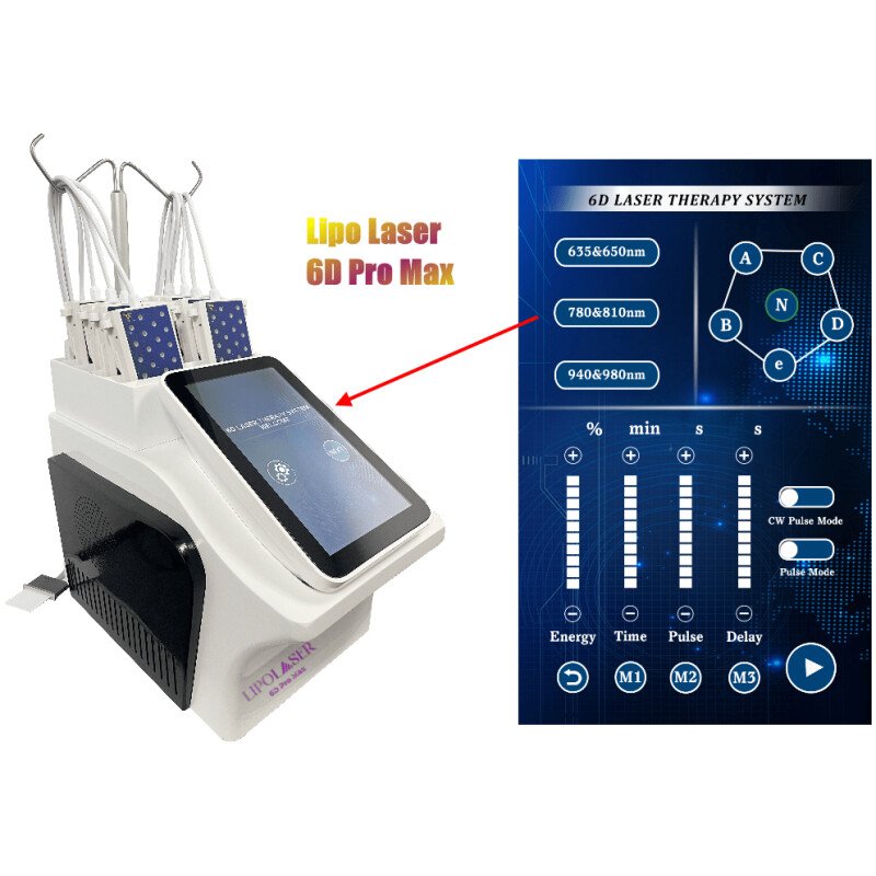 Lipo Laser 6D Pro Max, nicht-invasiv - Afbeelding 2
