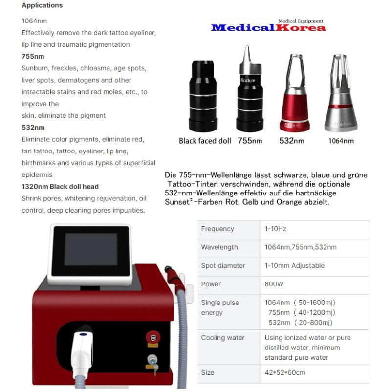 Pikosekunden Laser - Afbeelding 3